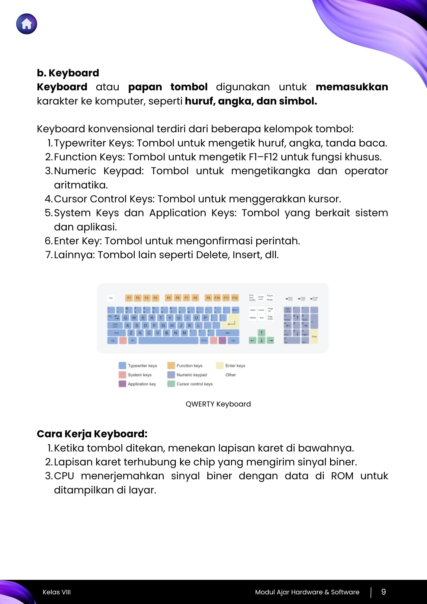 Aplikasi Ebook dan Ujian